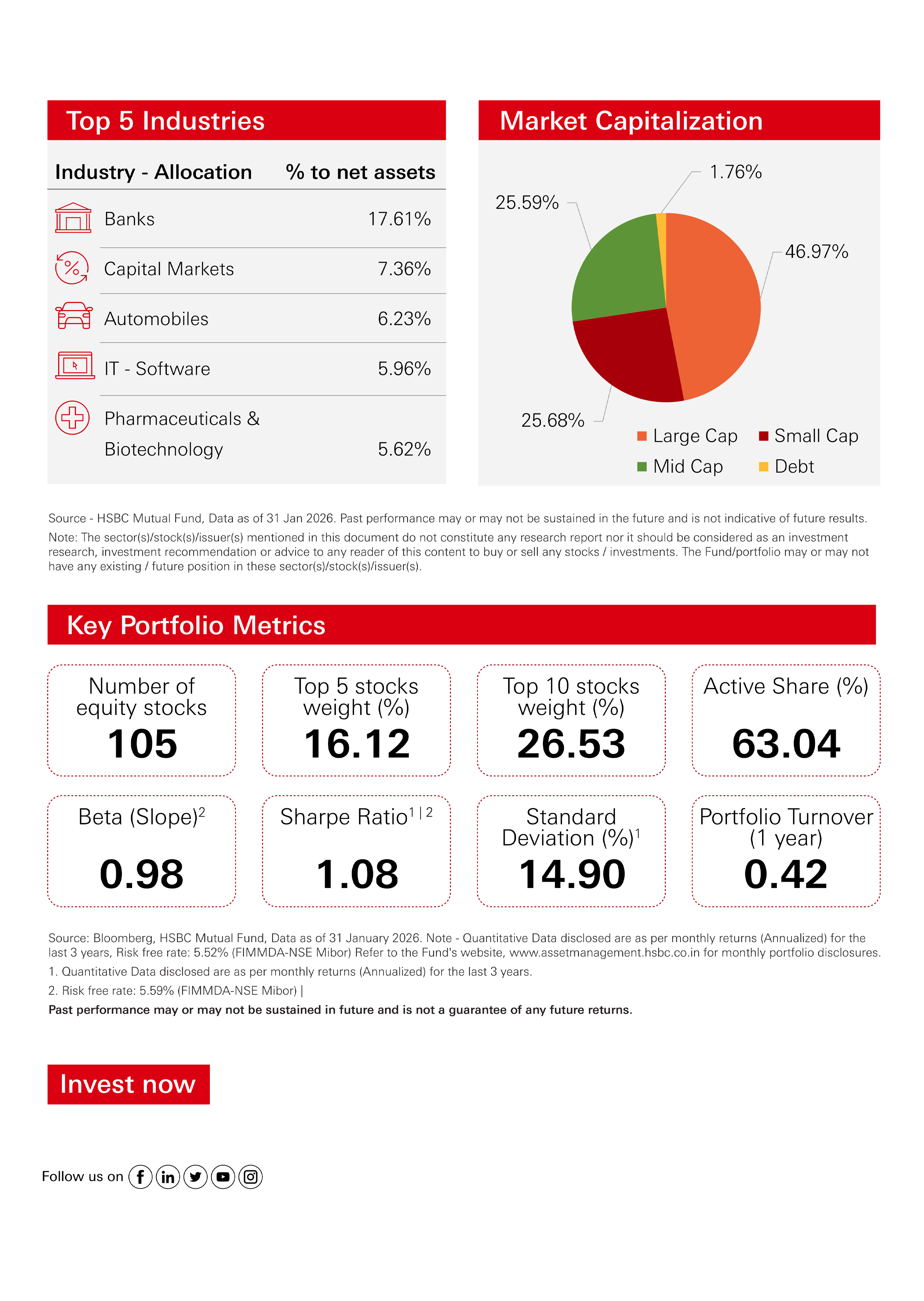 The formula for winning them all