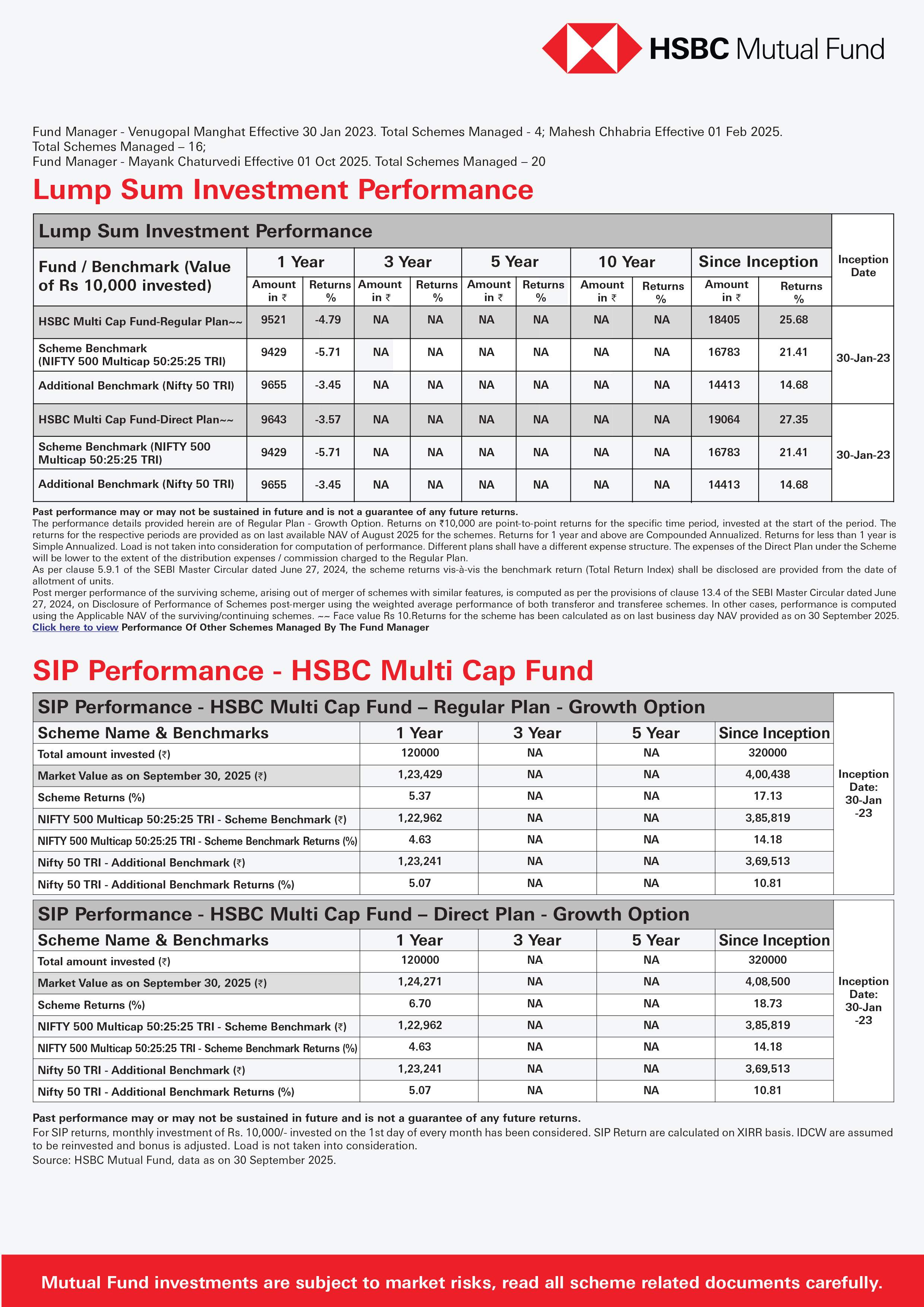 HSBC Multi Cap Fund - October 28, 2025