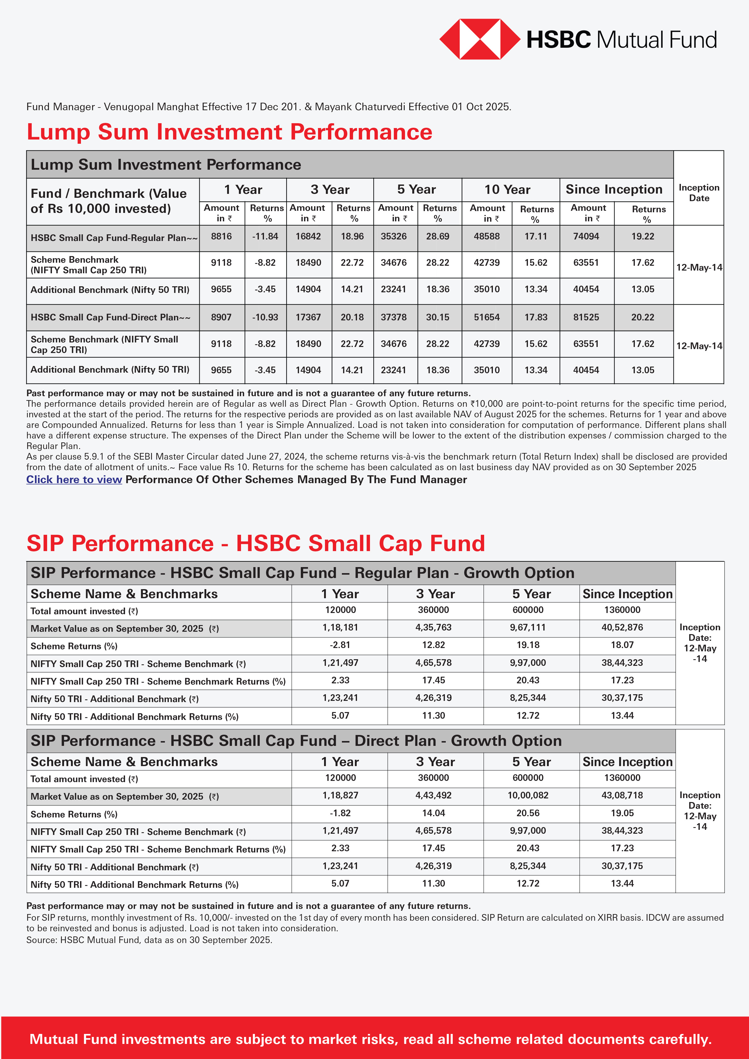 HSBC Multi Cap Fund - October 28, 2025