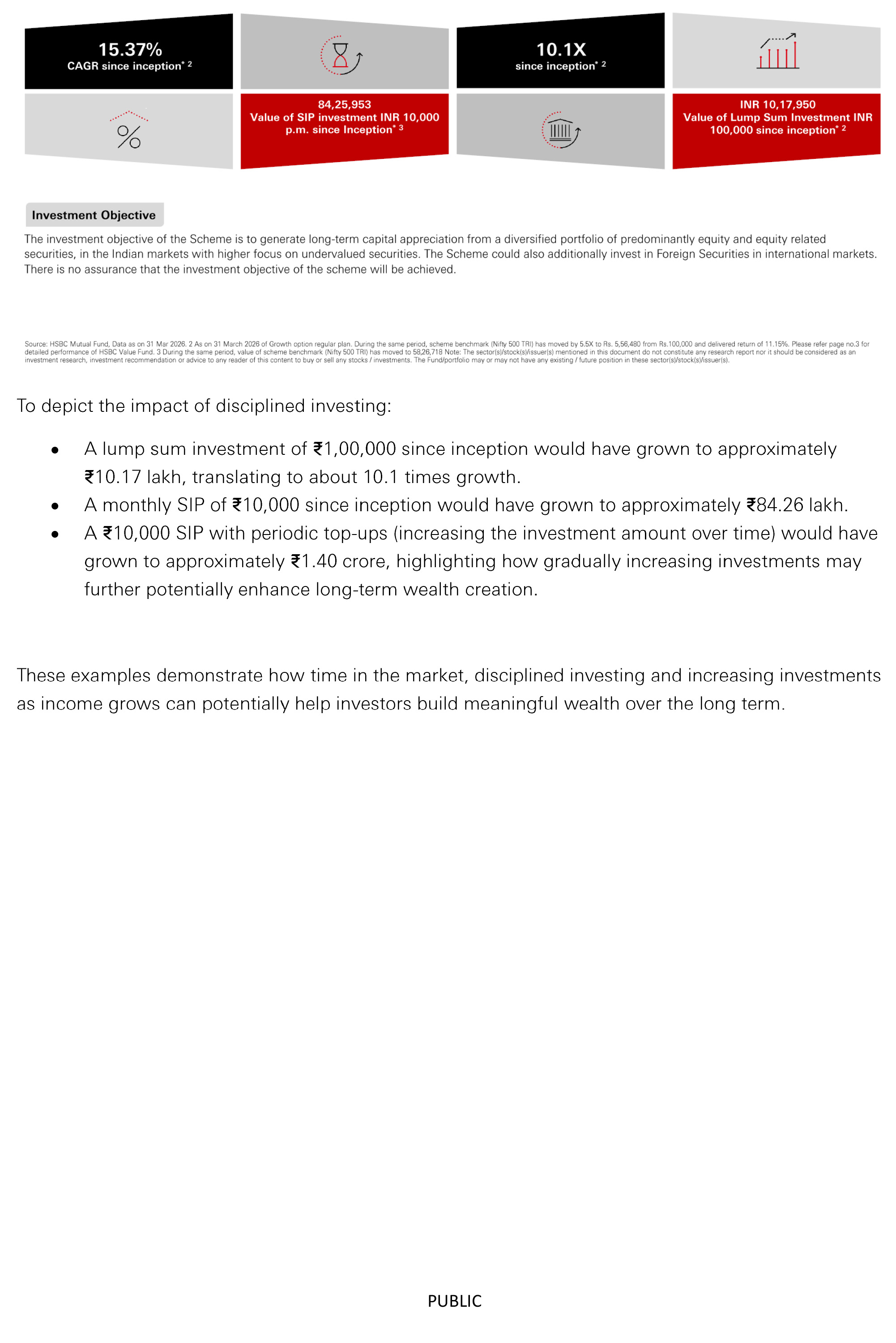 HSBC Value Fund - Consistent Growth 15.37 per cent CAGR since inception