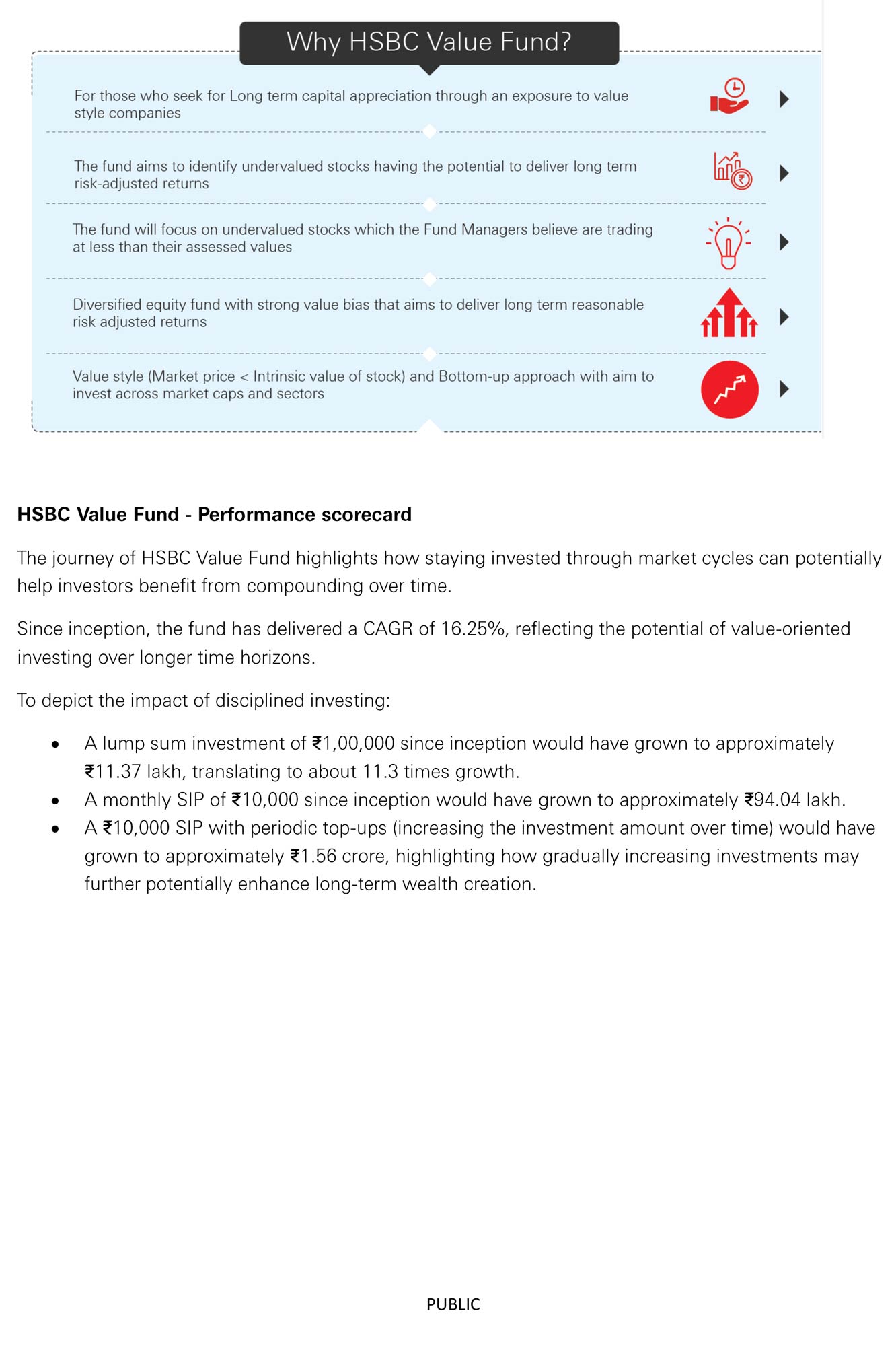 HSBC Value Fund - How a Rs 10,000 SIP grew to Rs 94 lakh in 16 years