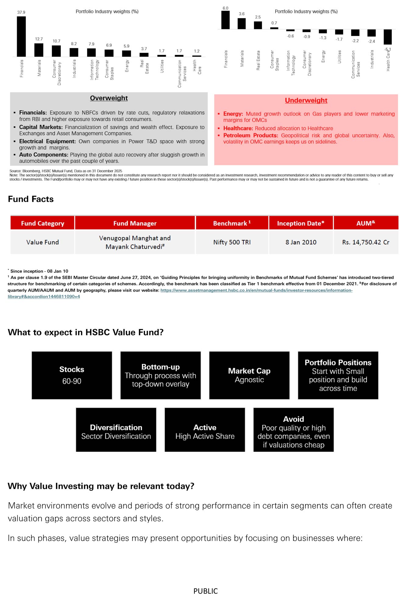 HSBC Value Fund - How a Rs 10,000 SIP grew to Rs 94 lakh in 16 years