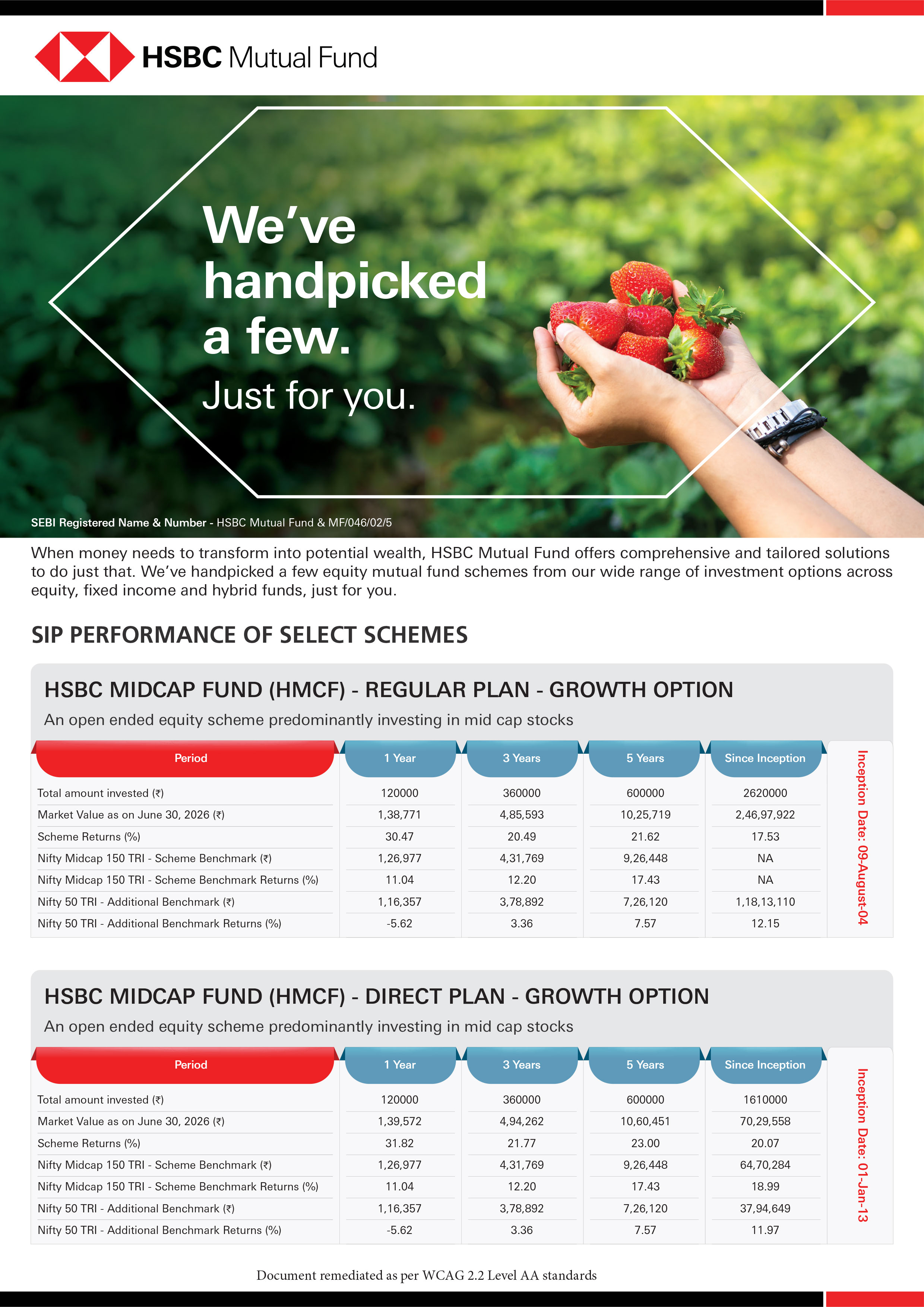 SIP & Lumpsum Performance Leaflet - HSBC Equity Funds (Regular & Direct) - July 15, 2026