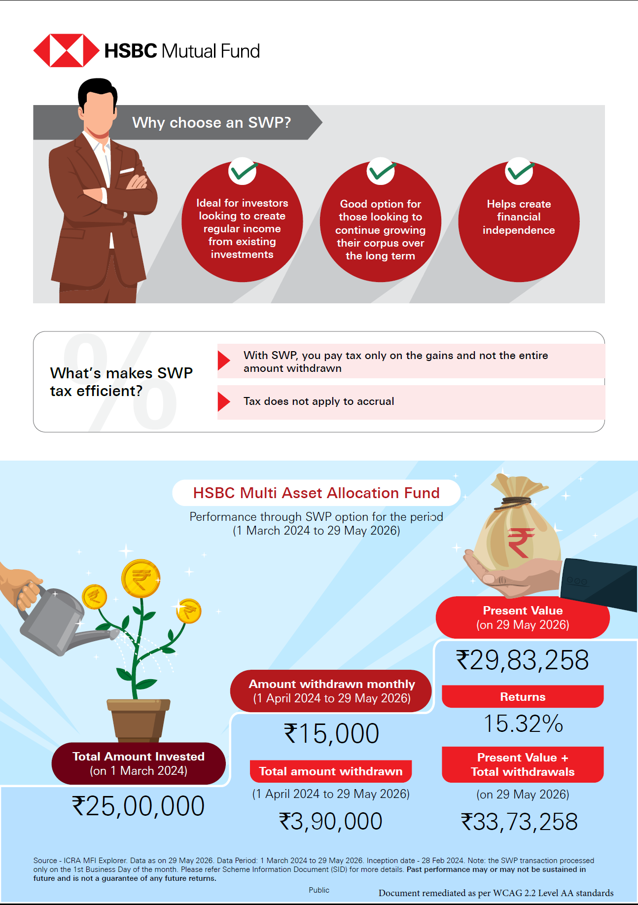 SWP Leaflet - HSBC Multi Asset Allocation Fund - June 2026