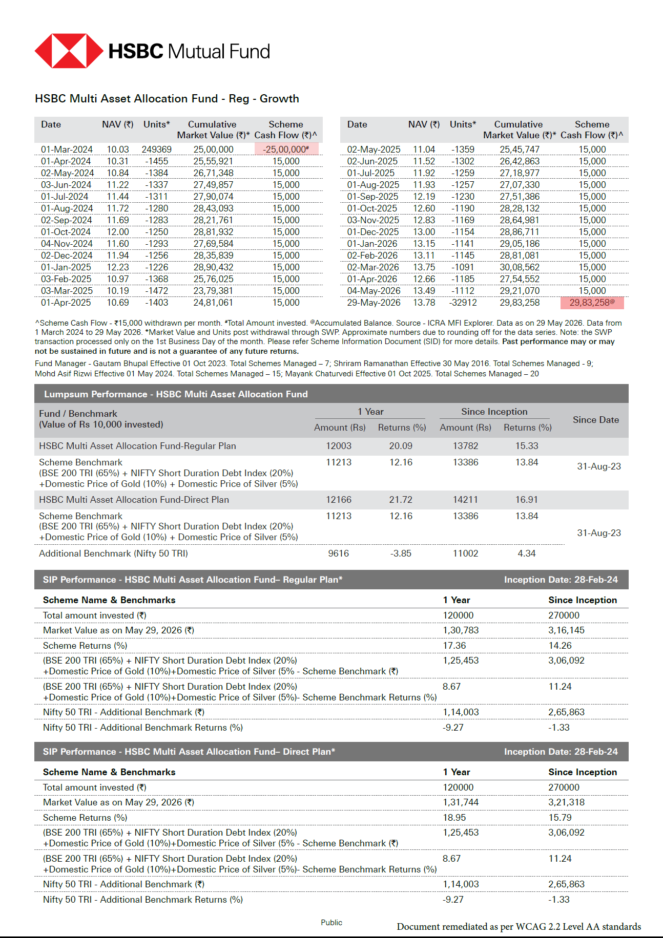 SWP Leaflet - HSBC Multi Asset Allocation Fund - June 2026