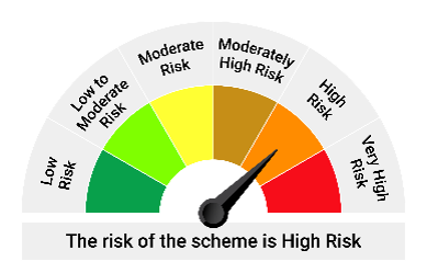 Scheme Riskometer