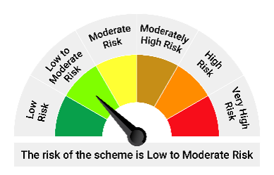 The risk of the scheme is Low to Moderate Risk