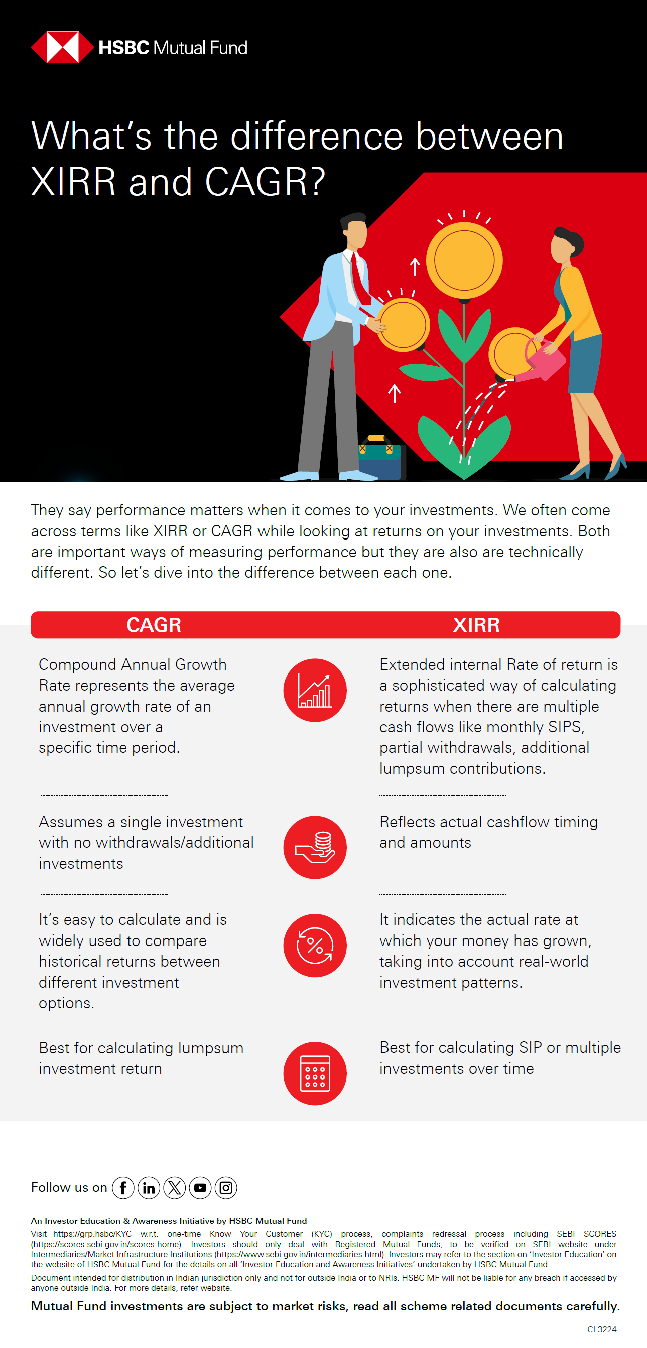 Difference between XIRR vs CAGR