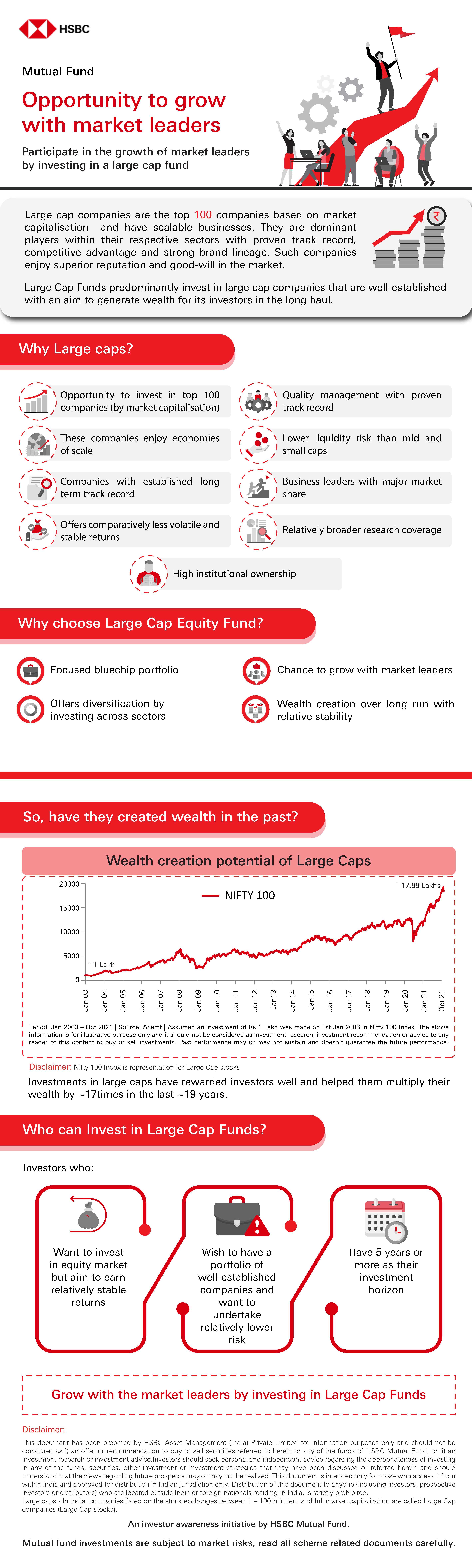 Benefits of large caps